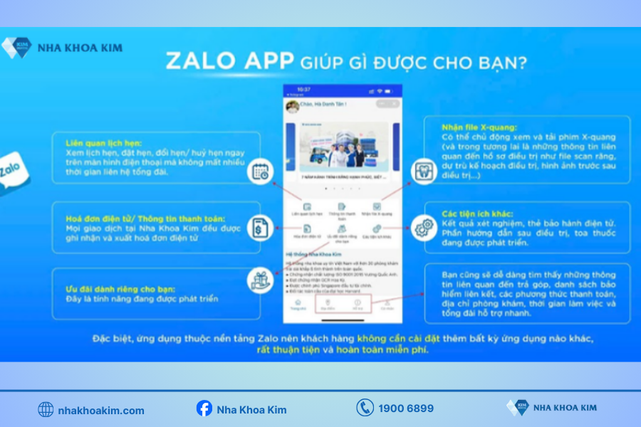 Hệ thống quản trị ERP giúp khách hàng tra cứu khuyến mãi của Nha Khoa Kim tiện lợi