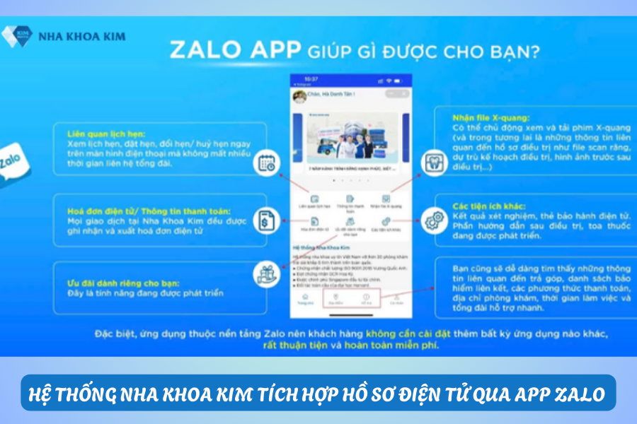 Hệ thống Nha Khoa Kim tích hợp hồ sơ điện tử qua app Zalo giúp khách hàng dễ dàng tìm kiếm thông tin và đặt lịch khám tự động