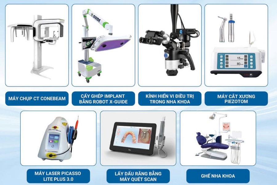 Danh sách các thiết bị nha khoa hiện đại tại Nha Khoa Kim