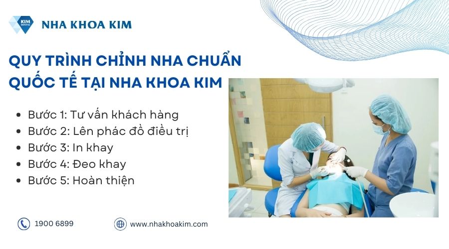 Quy trình chỉnh nha chuẩn quốc tế tại Nha Khoa Kim