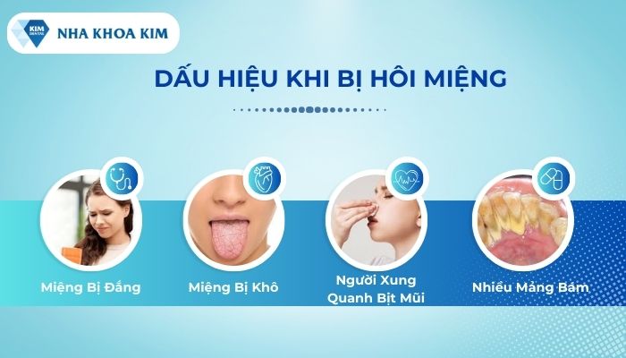 dấu hiệu bệnh hôi miệng