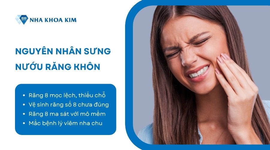 nguyên nhân sưng nướu răng khôn