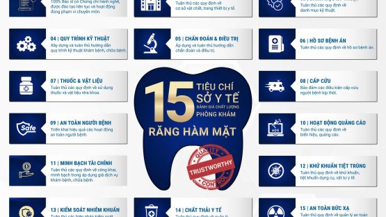 Nha khoa Bình Thạnh được xếp hạng cao nhất là nha khoa nào? vì sao Nha Khoa Kim luôn dẫn đầu?