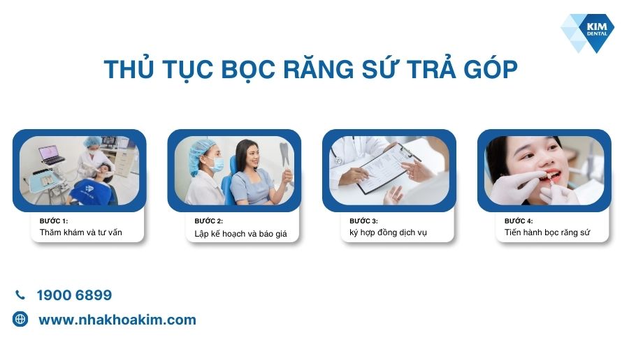 quy trình thủ tục làm răng sứ 