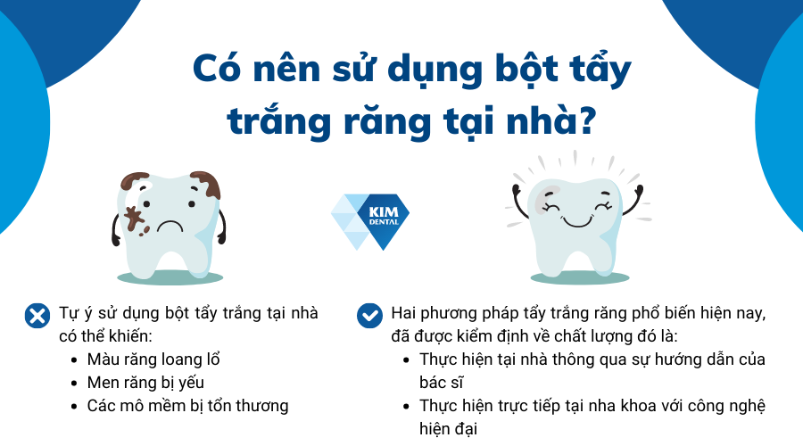 Có nên sử dụng bột tẩy trắng răng tại nhà?