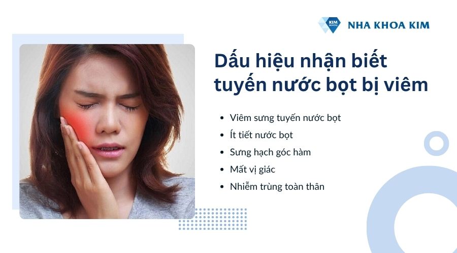 Dấu hiệu nhận biết tuyến nước bọt bị viêm