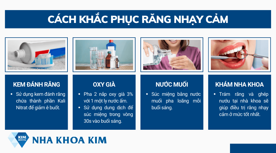 Cách khắc phục răng nhạy cảm