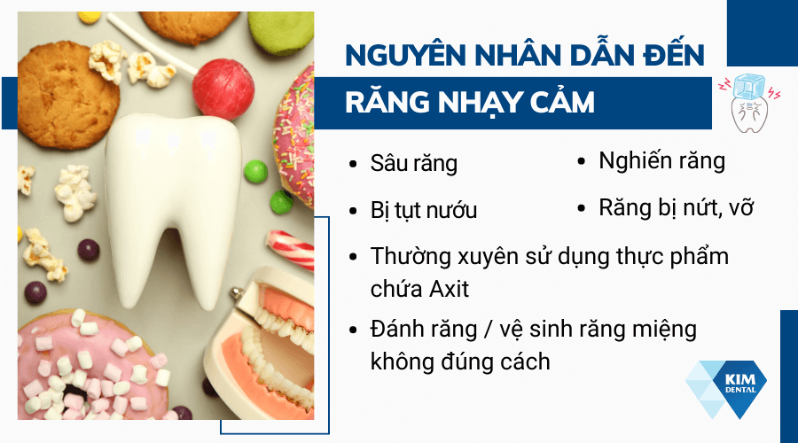 Nguyên nhân dẫn đến răng nhạy cảm