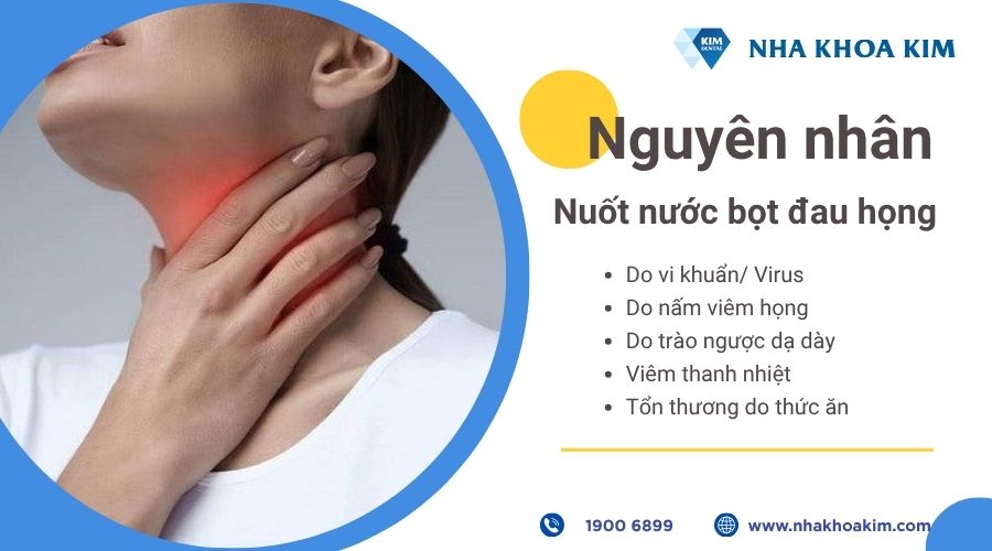 nguyên nhân nuốt nước bọt đau họng