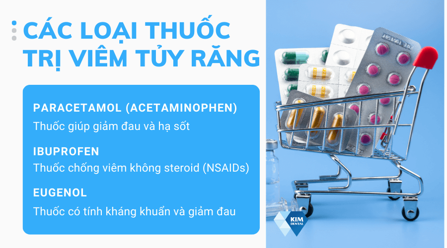 Thuốc trị viêm tủy răng tại nhà