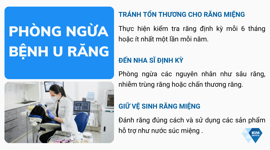 Phòng ngừa bệnh u răng