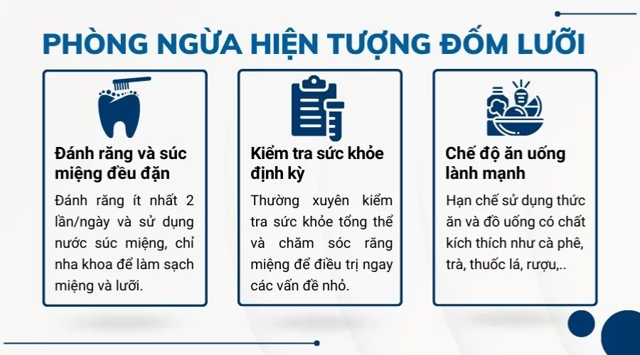 phòng ngừa đốm lưỡi