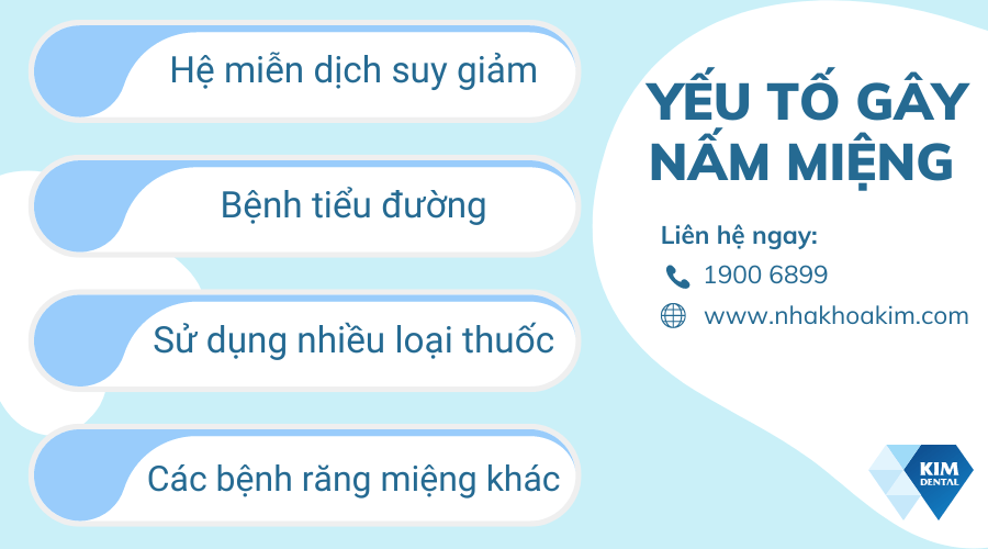 Yếu tố nguy cơ gây nấm miệng