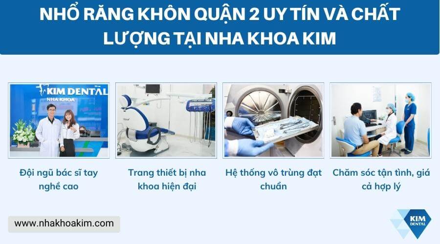 Nha Khoa Kim - Địa chỉ nhổ răng khôn uy tín tại quận 2