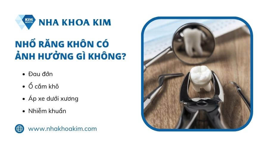 Nhổ răng khôn có ảnh hưởng gì không?