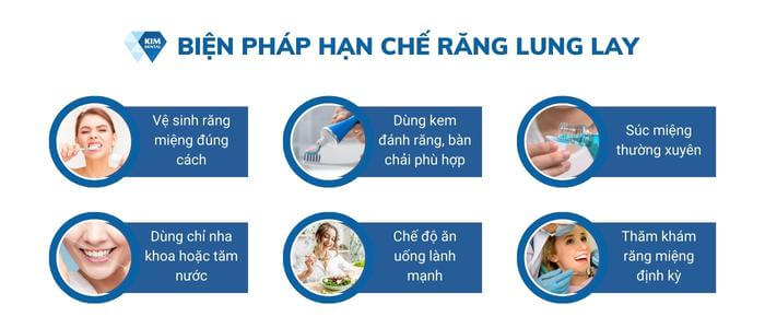 Cách hạn chế và khắc phục tình trạng răng lung lay