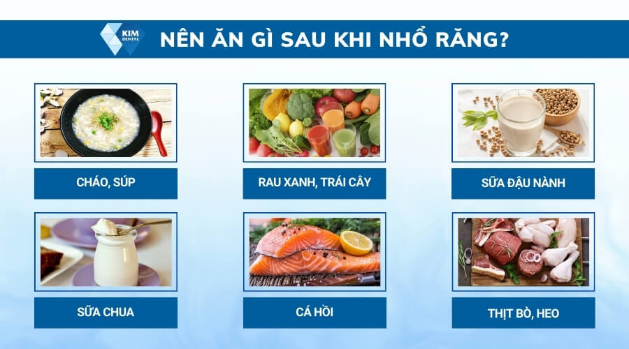 Sau nhổ răng nên ăn gì