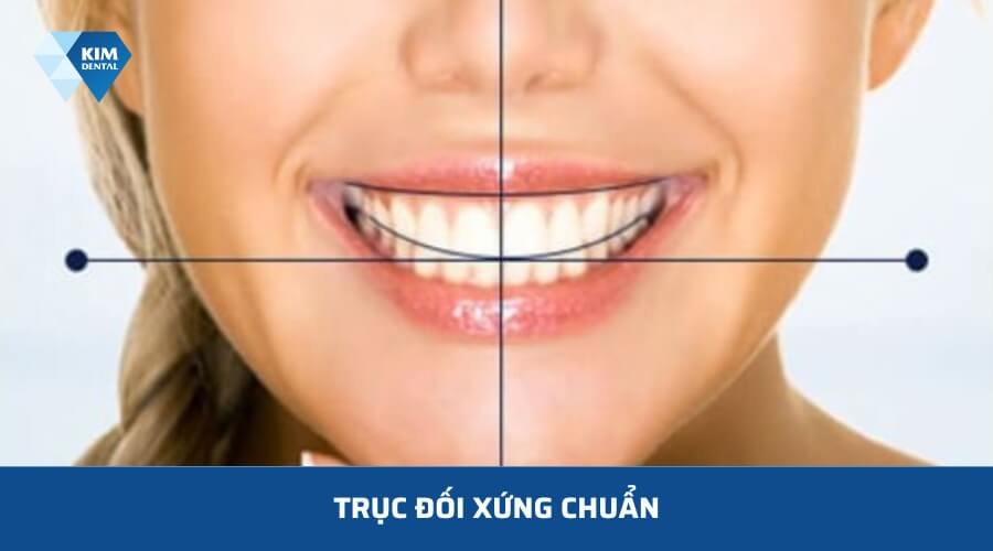 Tiêu chí của hàm răng chuẩn khớp cắn