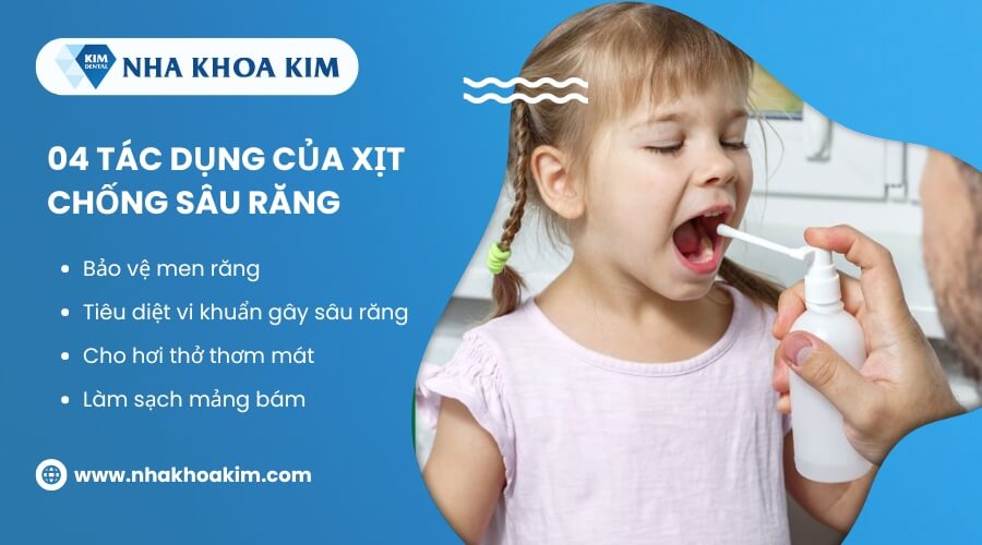 Xịt chống sâu răng có tốt không?