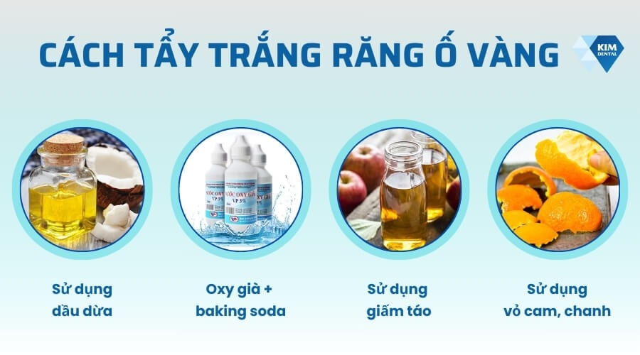 Cách tẩy trắng răng ố vàng