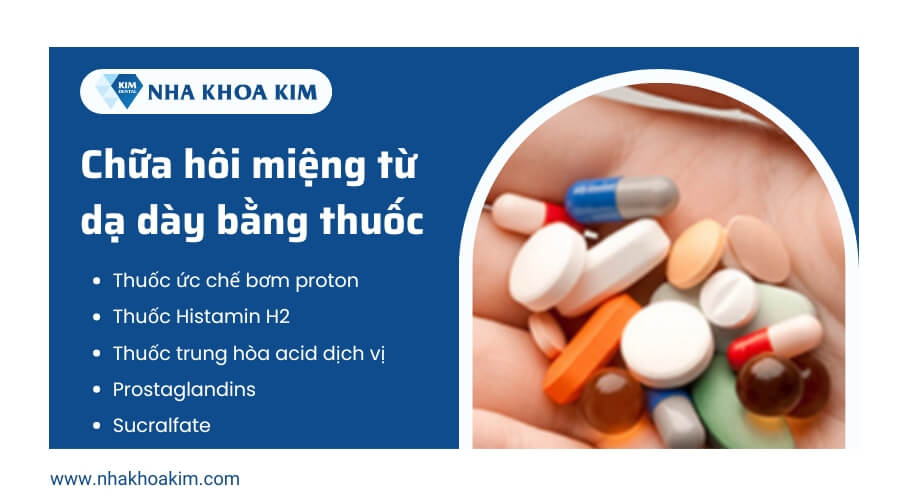 Chữa hôi miệng từ dạ dày bằng thuốc