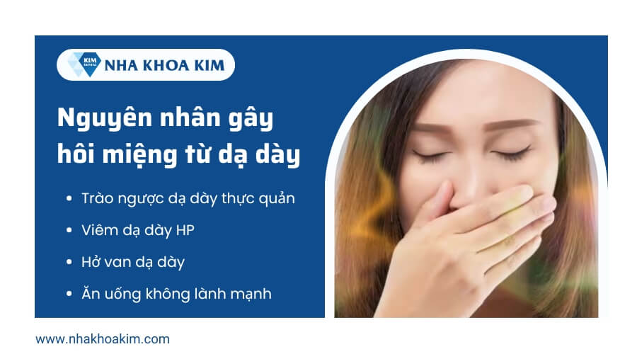 Nguyên nhân gây hôi miệng từ dạ dày