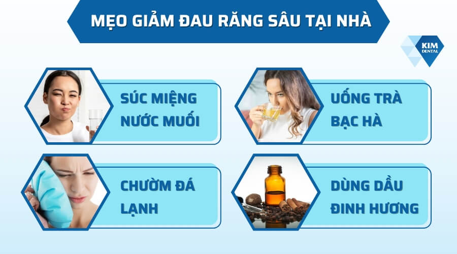 Một số mẹo giảm đau răng sâu tại nhà