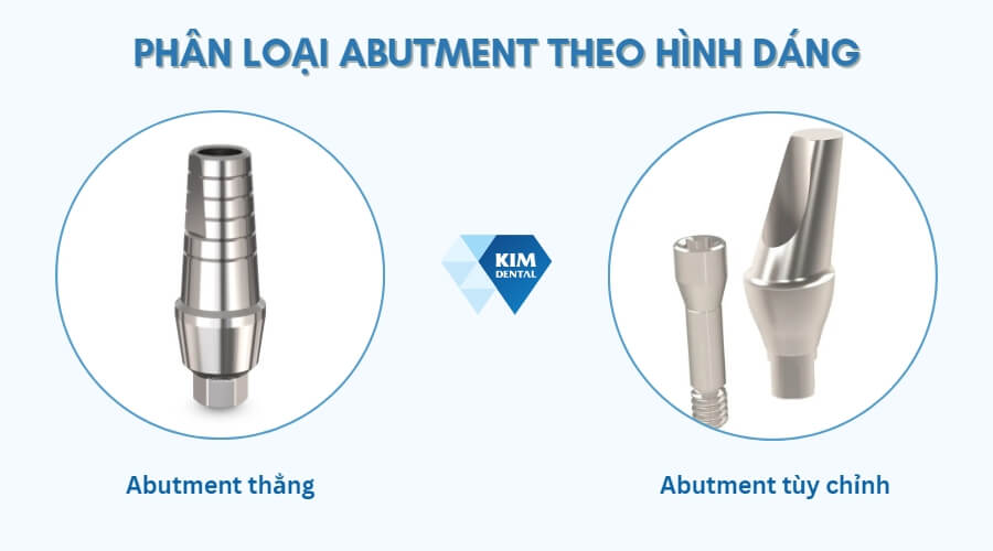 Các loại Abutment Implant phổ biến hiện nay