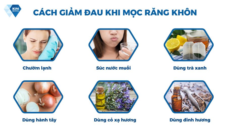 Cách giảm đau mọc răng khôn tại nhà không cần thuốc