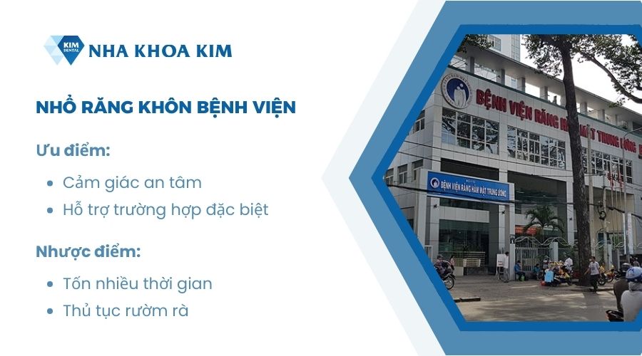 Nhổ răng khôn ở bệnh viện có tốt không?