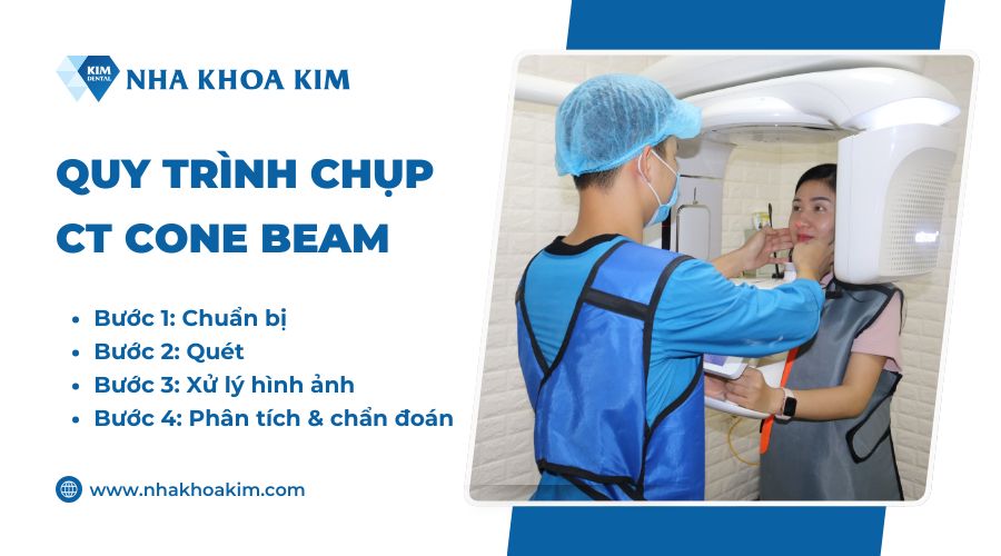 Quy trình chụp X-quang Cone Beam CT 3D