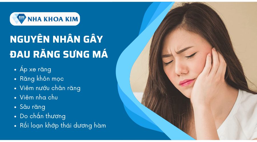 Nguyên nhân gây đau răng sưng má