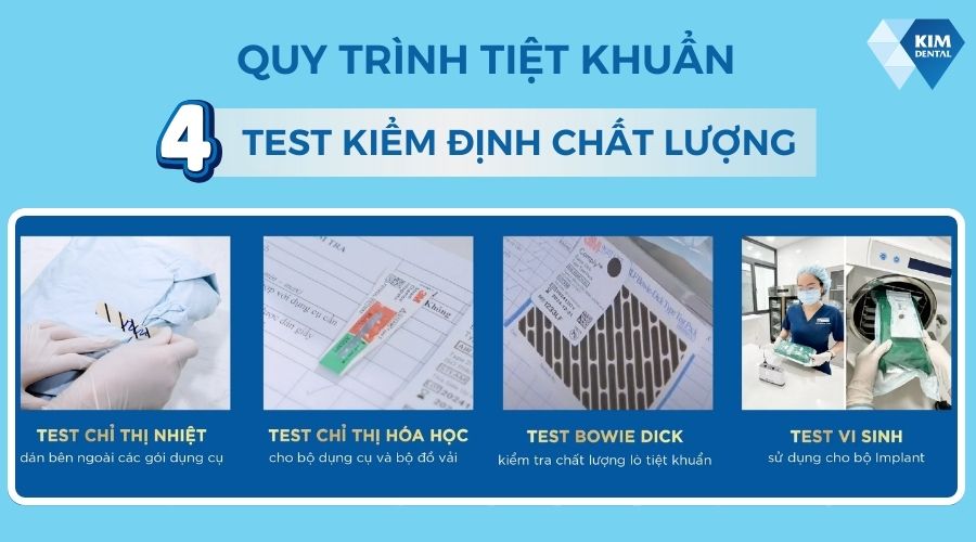4 test kiểm định chất lượng