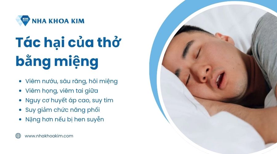 tác hại của thở bằng miệng