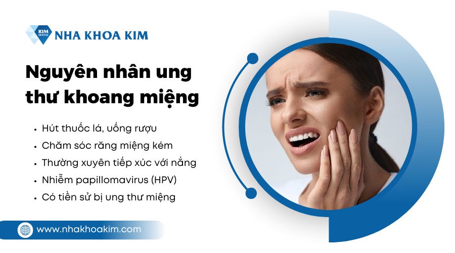nguyên nhân dẫn đến ung thư ở miệng