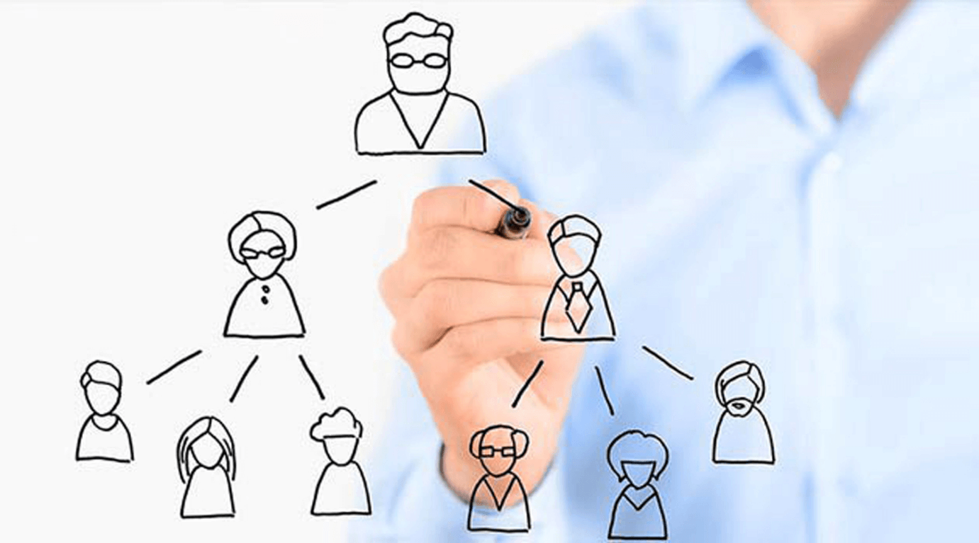 Quy định về hình ảnh và video của khách hàng