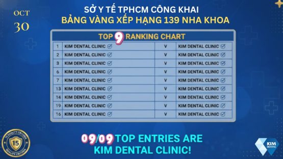 Sở Y tế TPHCM công khai bảng vàng xếp hạng 139 nha khoa tuần thứ 8 ngày 30.10.2025