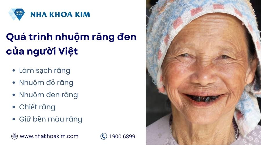 Cách nhuộm răng đen ngày xưa của người Việt