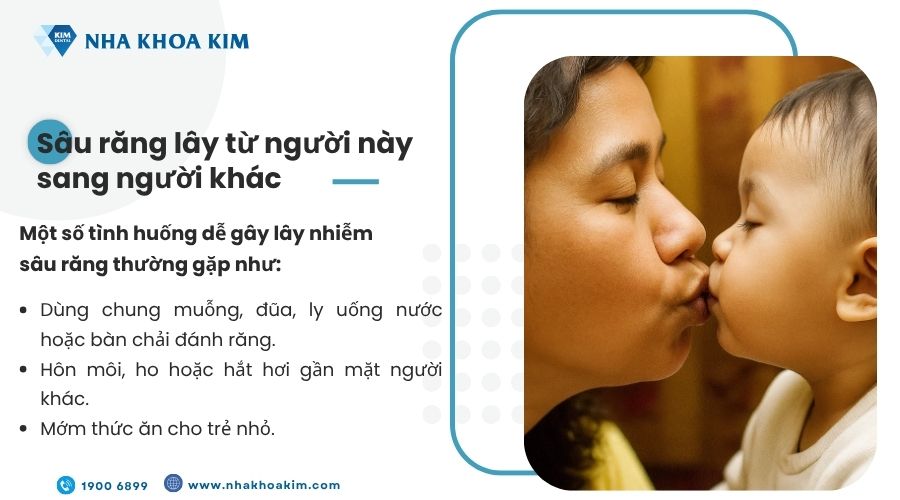 Sâu răng từ người sang người