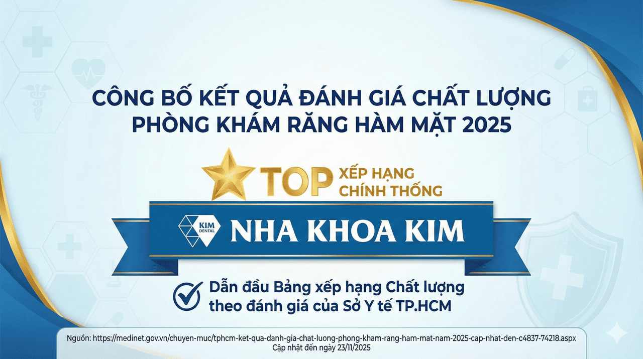 Nha khoa Kim chiếm 14 vị trí đầu danh sách phòng khám răng hàm mặt chất lượng, trong đợt đánh giá của Sở Y tế TP HCM.