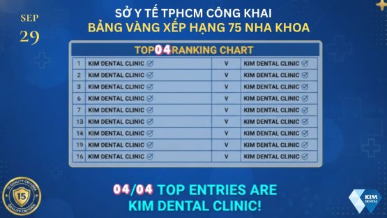 Sở Y tế TPHCM công khai danh sách xếp hạng 75 nha khoa lần thứ 4 ngày 29.09.2025