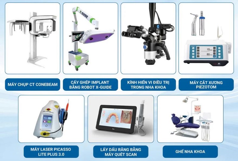 Nha Khoa Kim đầu tư mạnh mẽ vào máy móc nhập khẩu hiện đại