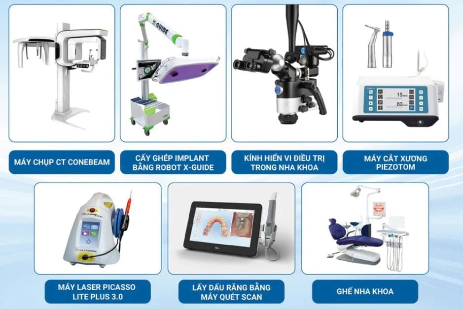 Nha Khoa Kim đầu tư công nghệ và trang thiết bị nha khoa hiện đại