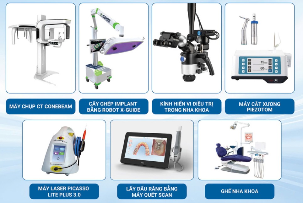 Phòng khám đầu tư cơ sở vật chất và thiết bị hiện đại